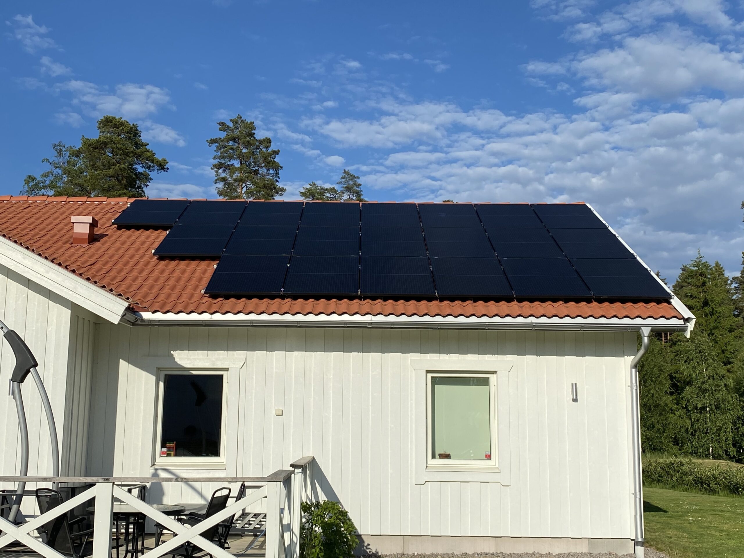 - Öka ditt fastighetsvärde 14% med solceller | Brael.se